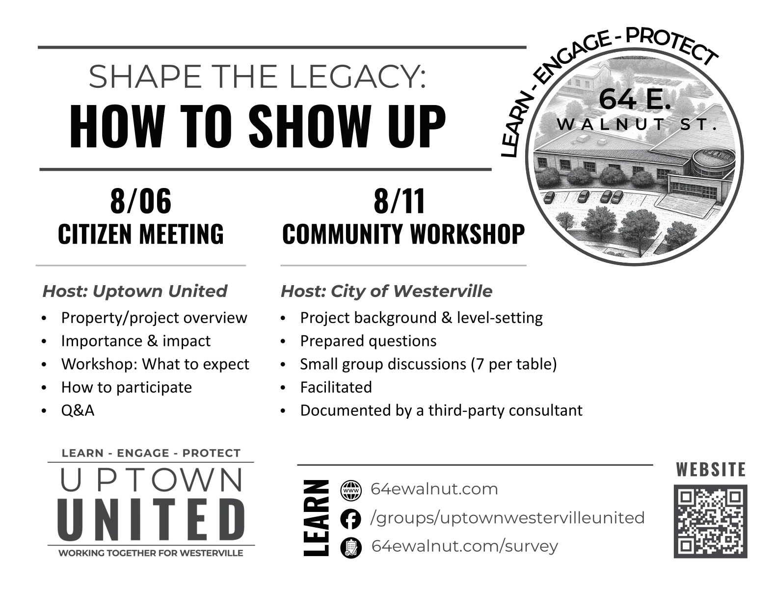 Community information slide about 64 E Walnut
