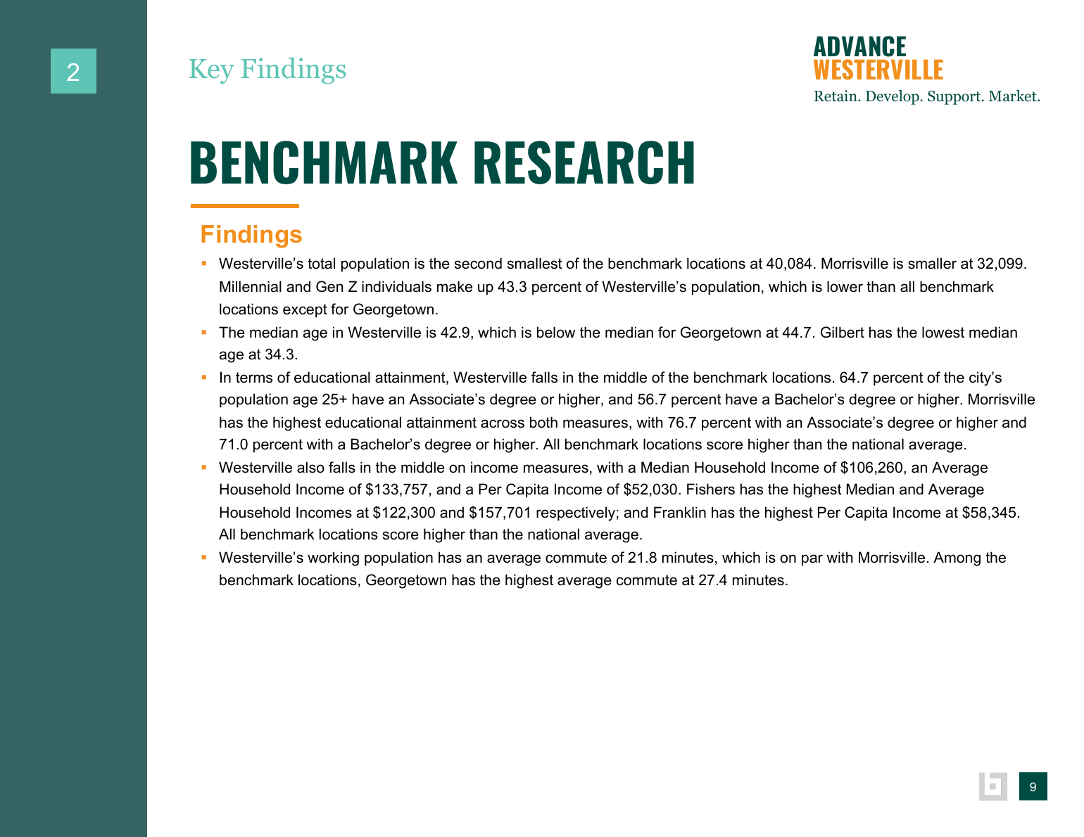 Advance Westerville findings and background data page 19