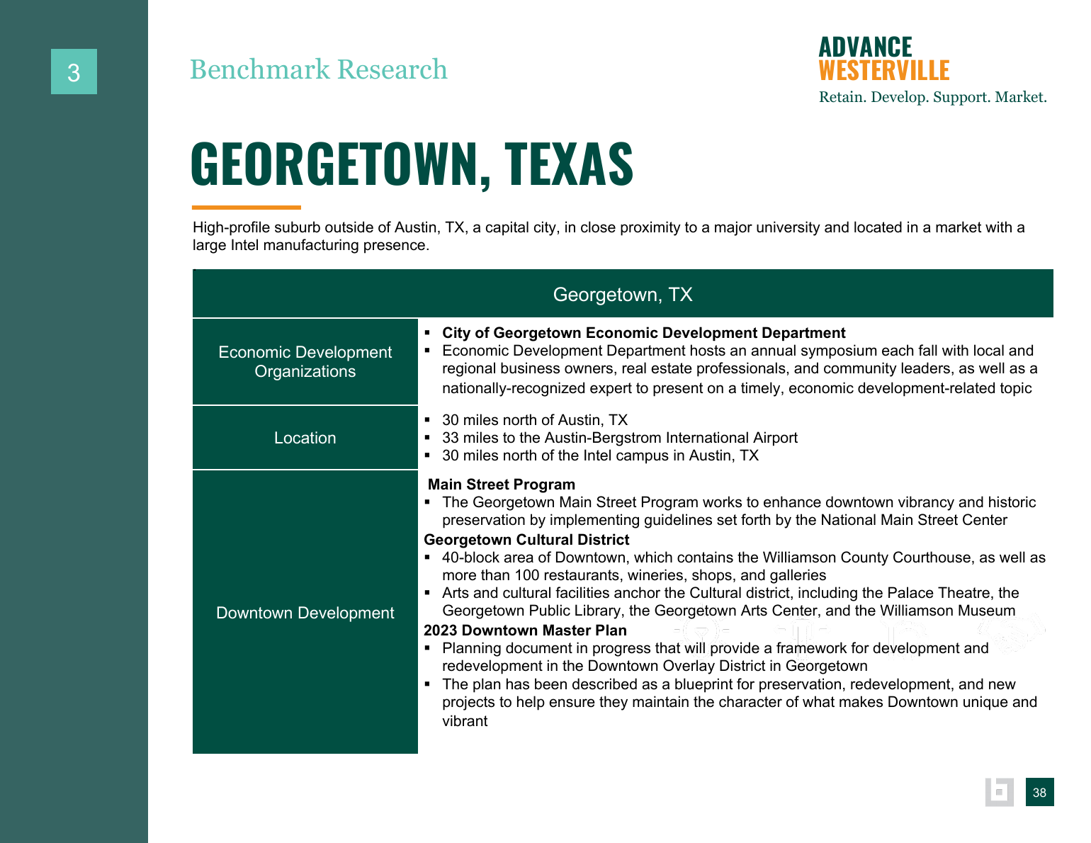 Advance Westerville findings and background data page 26