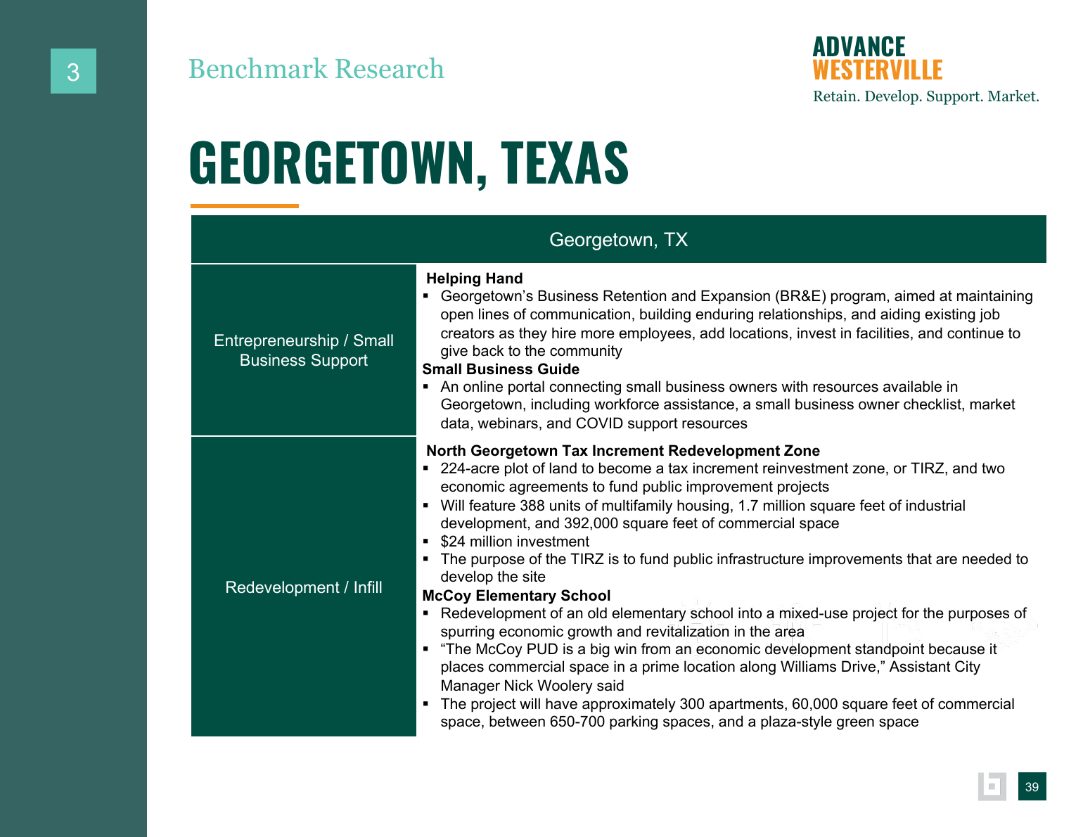 Advance Westerville findings and background data page 27