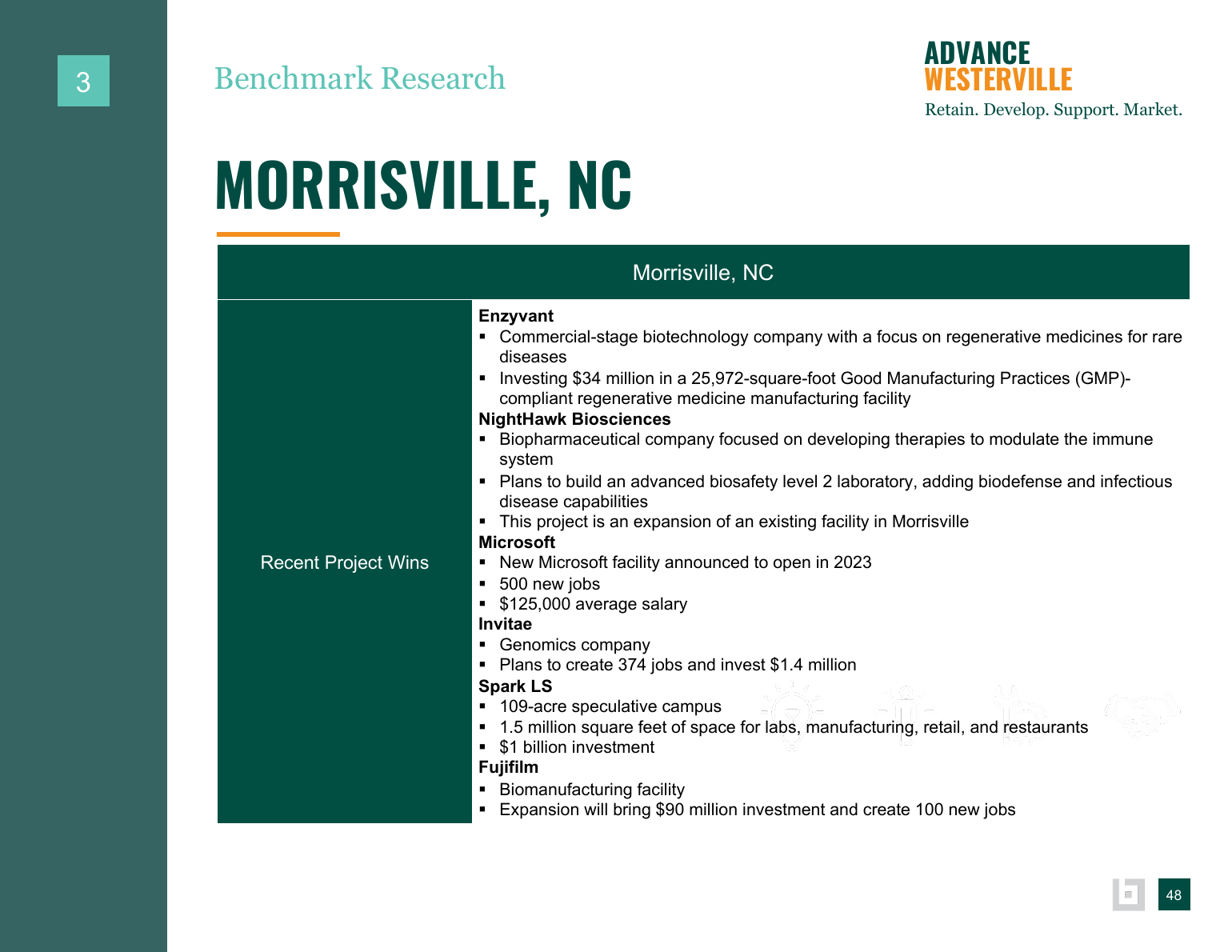 Advance Westerville findings and background data page 36