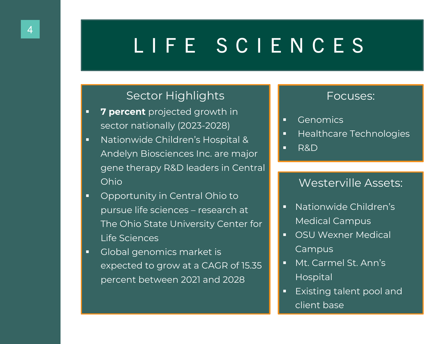 Advance Westerville findings and background data page 64