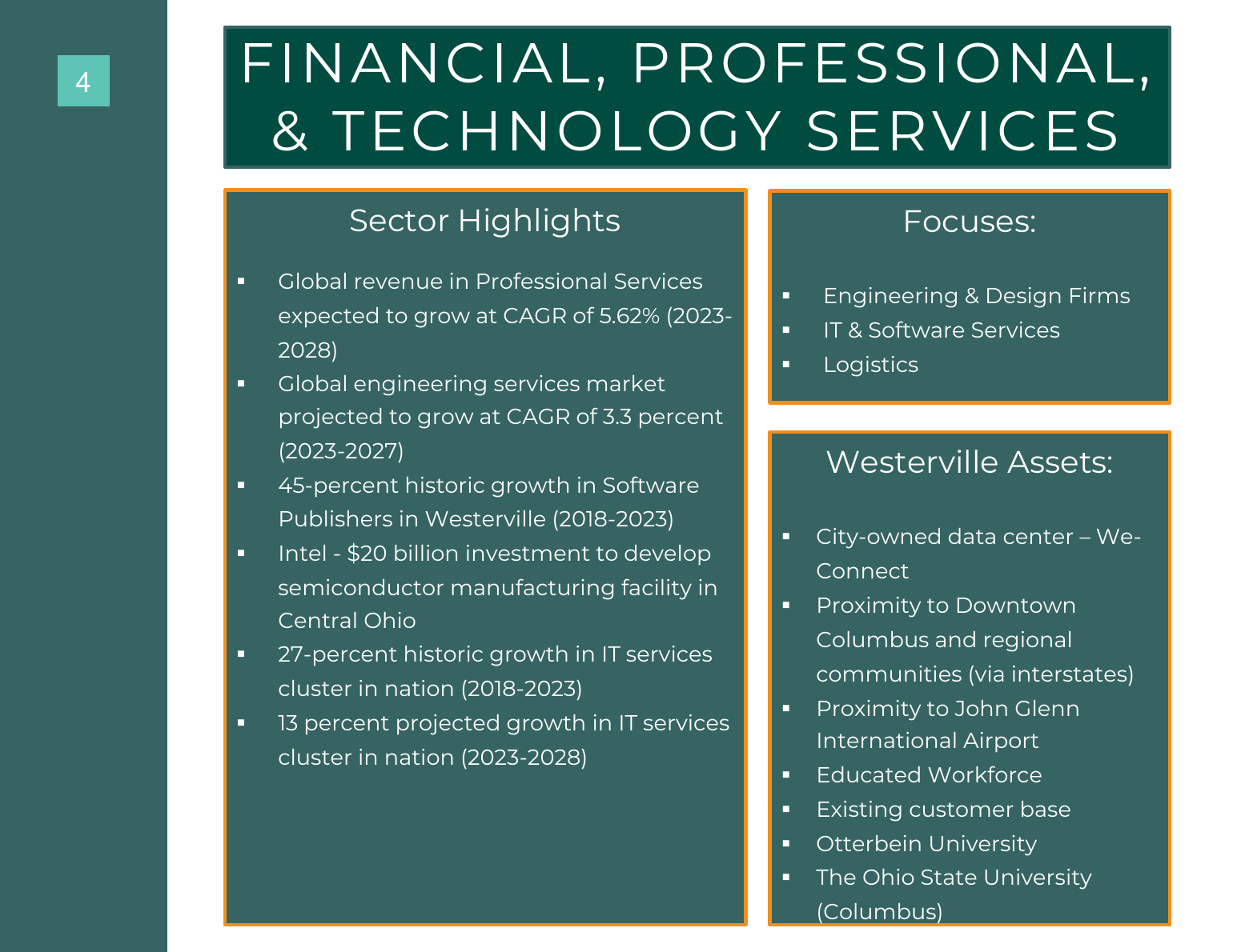 Advance Westerville findings and background data page 66