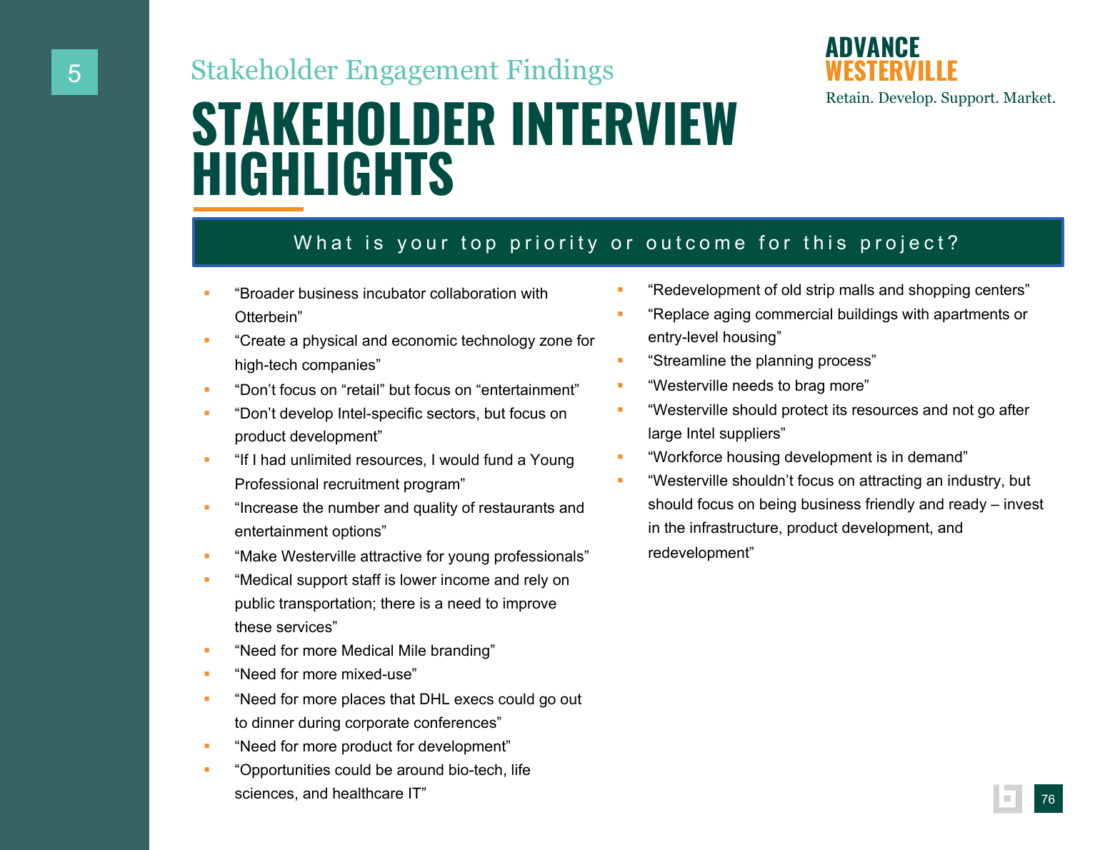 Advance Westerville findings and background data page 76
