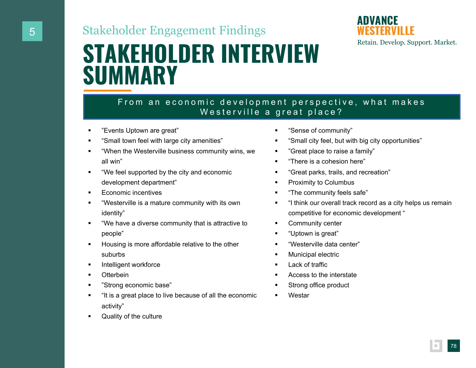 Advance Westerville findings and background data page 78