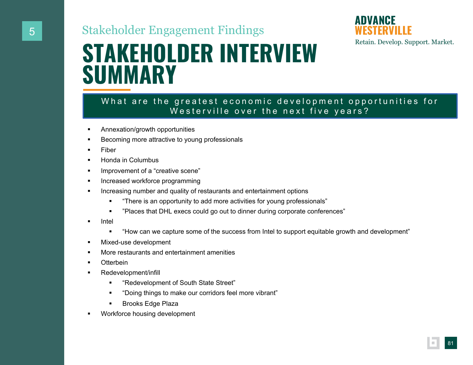 Advance Westerville findings and background data page 81