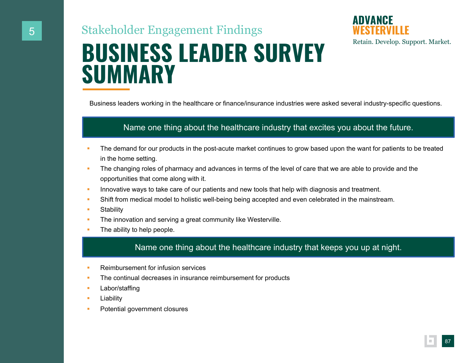 Advance Westerville findings and background data page 87