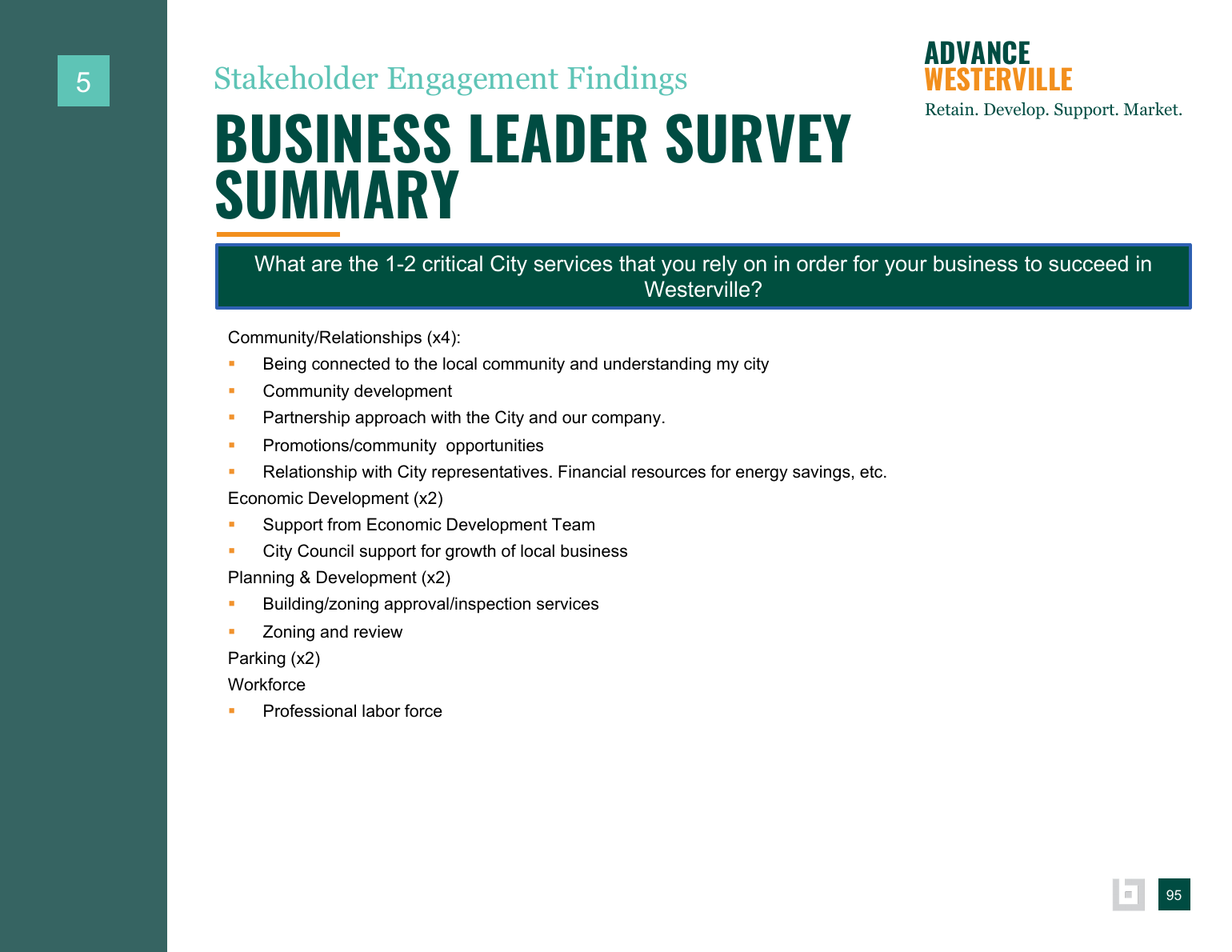 Advance Westerville findings and background data page 95
