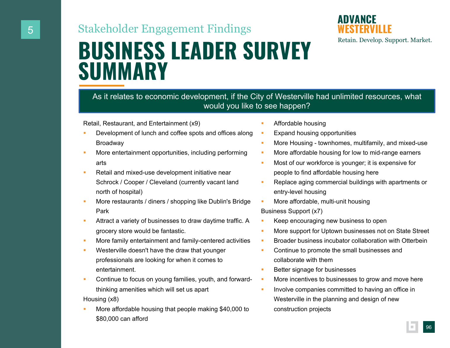 Advance Westerville findings and background data page 96