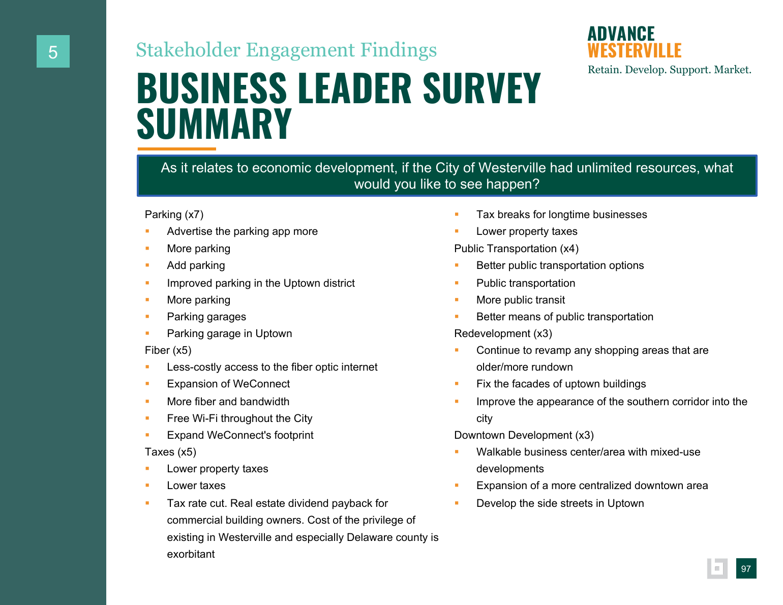 Advance Westerville findings and background data page 97