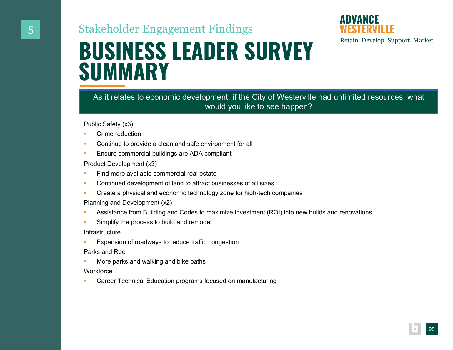 Advance Westerville findings and background data page 98